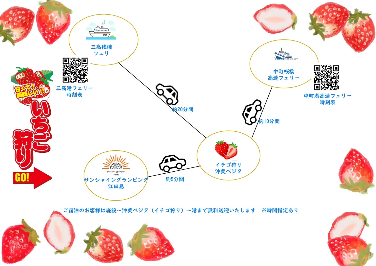 案内図